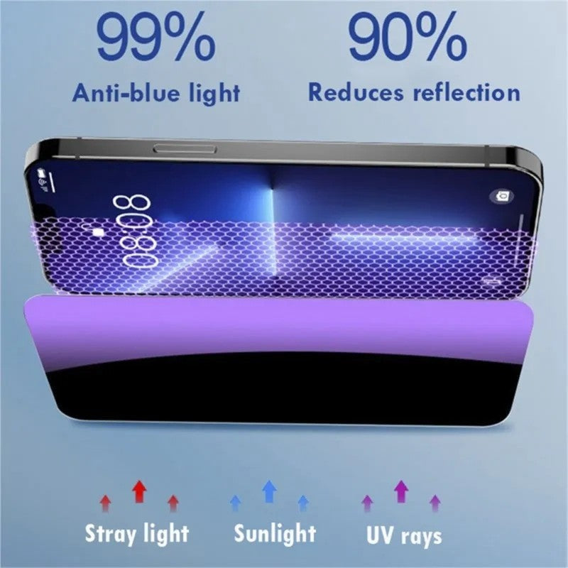 1-3 piezas de vidrio templado de privacidad antiluz azul para iPhone 15 Pro Max 14 Plus 13 12 Mini 11 protección ocular Protector de pantalla transparente