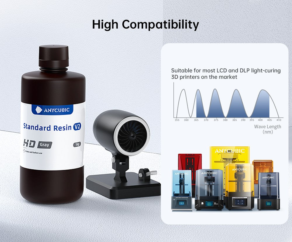 ANYCUBIC 5KG/10KG 405nm resina estándar UV/resina estándar V2 para impresora 3D Photon Mono 4 resina de impresión 3D resina sensible a los rayos UV