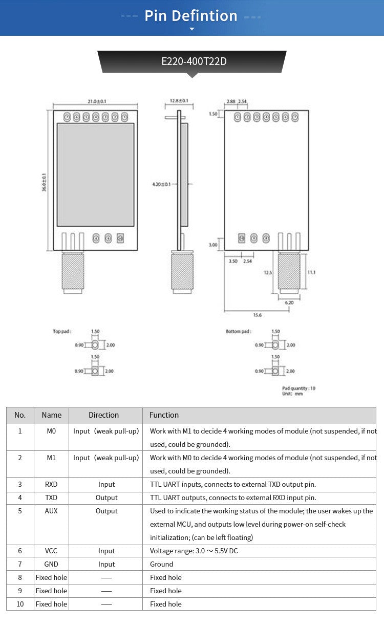 433MHz LLCC68 LoRa 470MHz Módulo inalámbrico 22dBm de largo alcance 5km CDEBYTE E220-400T22D SMA-K UART RSSI transmisor receptor SEMTECH