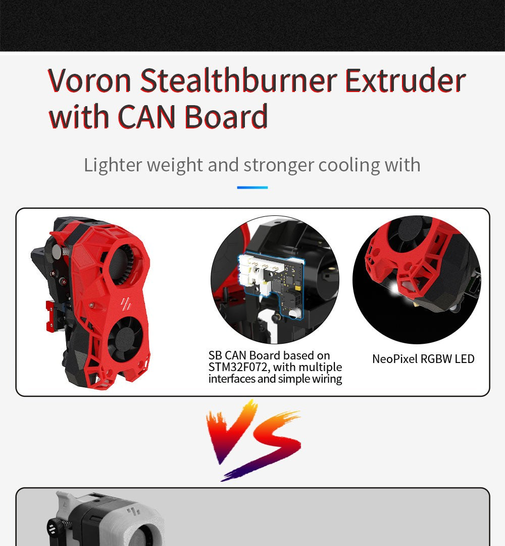 Voron 2,4 R2 Pro, piezas de impresora 3D, impresión de alta velocidad, pantalla HDMI5, extrusora Stealburner de grifo CNC, última versión