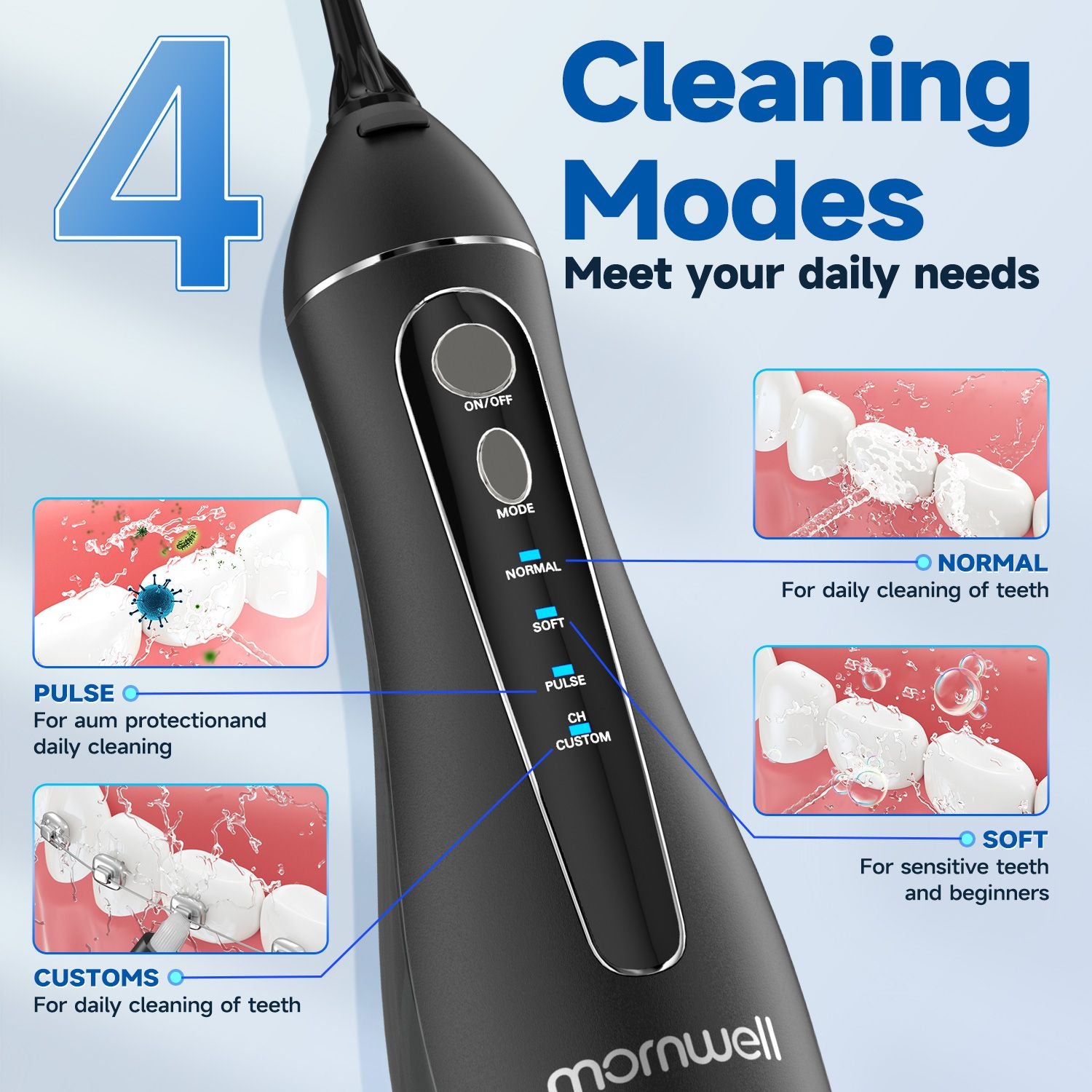 Hilo de agua portátil F18, 4 modos, recargable por USB, 4 boquillas, chorro de agua Oral, tanque de agua de 200ml, resistente al agua