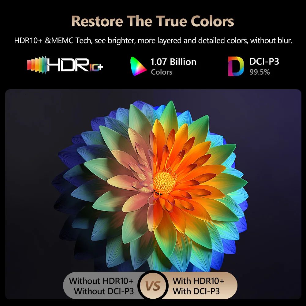 Proyector de Cine en Casa 4K WiFi Android 5G Full HD 1080P, Proyector de Video para Uso Diurno, 3800 ANSI