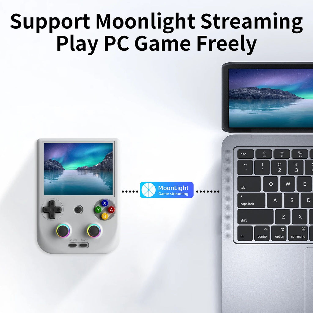 ANBERNIC-consola de juegos portátil RG 406V, pantalla multitáctil IPS de 4 ", Android13, videojuegos Retro, juego 512G, RG406V, compatible con 1080p DP
