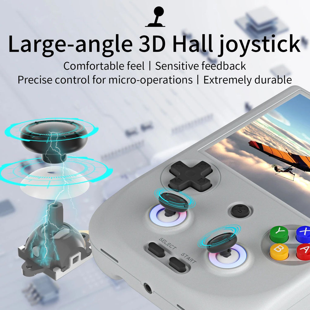 ANBERNIC-consola de juegos portátil RG 406V, pantalla multitáctil IPS de 4 ", Android13, videojuegos Retro, juego 512G, RG406V, compatible con 1080p DP