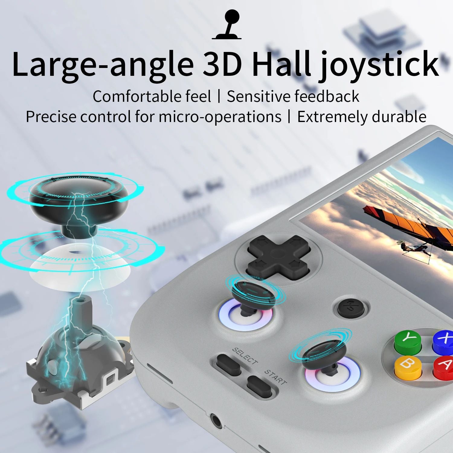 ANBERNIC-consola de juegos portátil RG 406V, pantalla multitáctil IPS de 4 ", Android13, videojuegos Retro, juego 512G, RG406V, compatible con 1080p DP