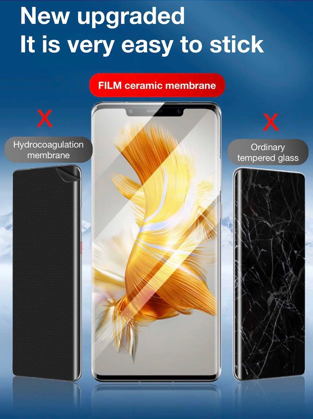 3 uds para Motorola Moto Edge X40 X30 40 30 S30 Ultra Pro Fusion Protector de pantalla con Kit de instalación no vidrio templado