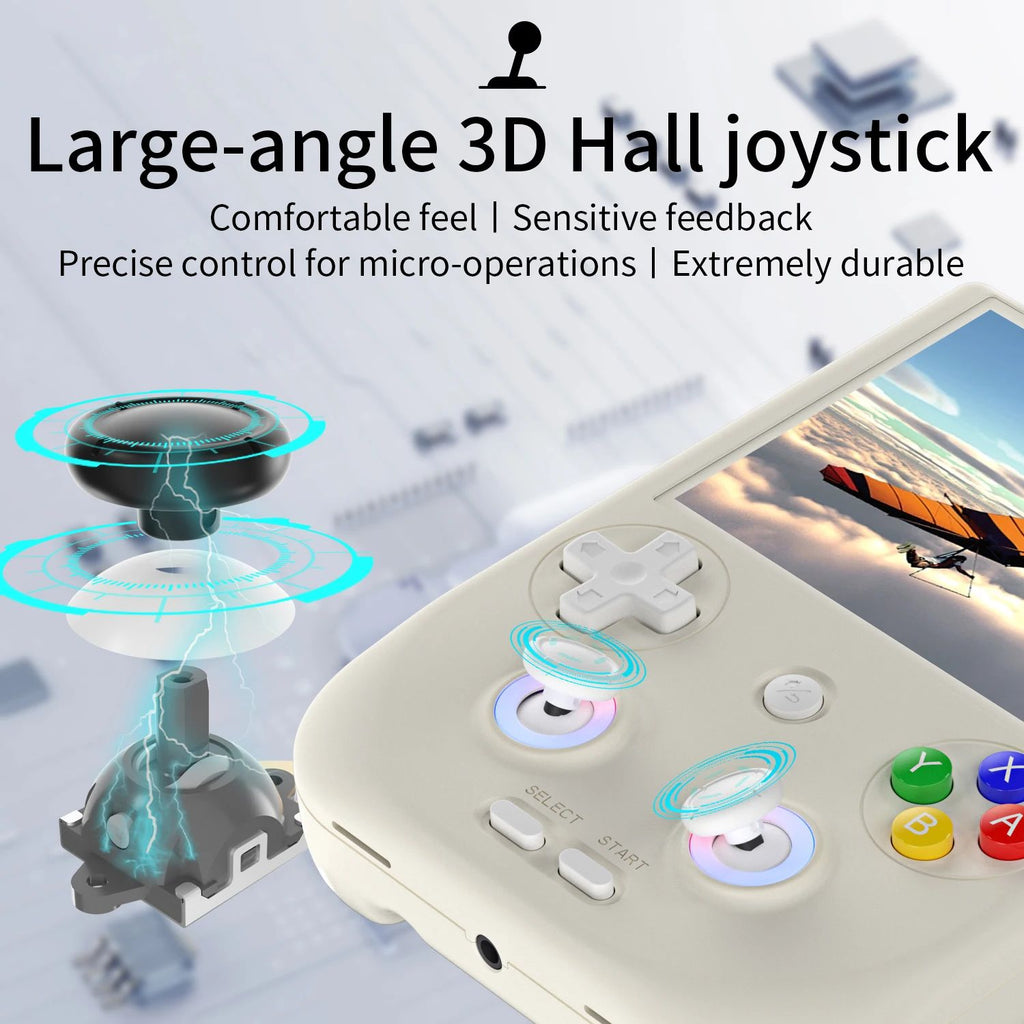 ANBERNIC-consola de juegos portátil RG 406V, pantalla multitáctil IPS de 4 ", Android13, videojuegos Retro, juego 512G, RG406V, compatible con 1080p DP