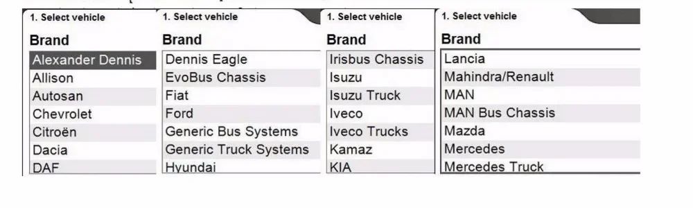 Nuevo VCI Vd Ds150e Cdp 2021.11 con Keygen VdIJk Autocoms Pro Bluetooth TNESF DELPHIS ORPDC Herramientas de Diagnóstico OBD2 para Autos y Camiones