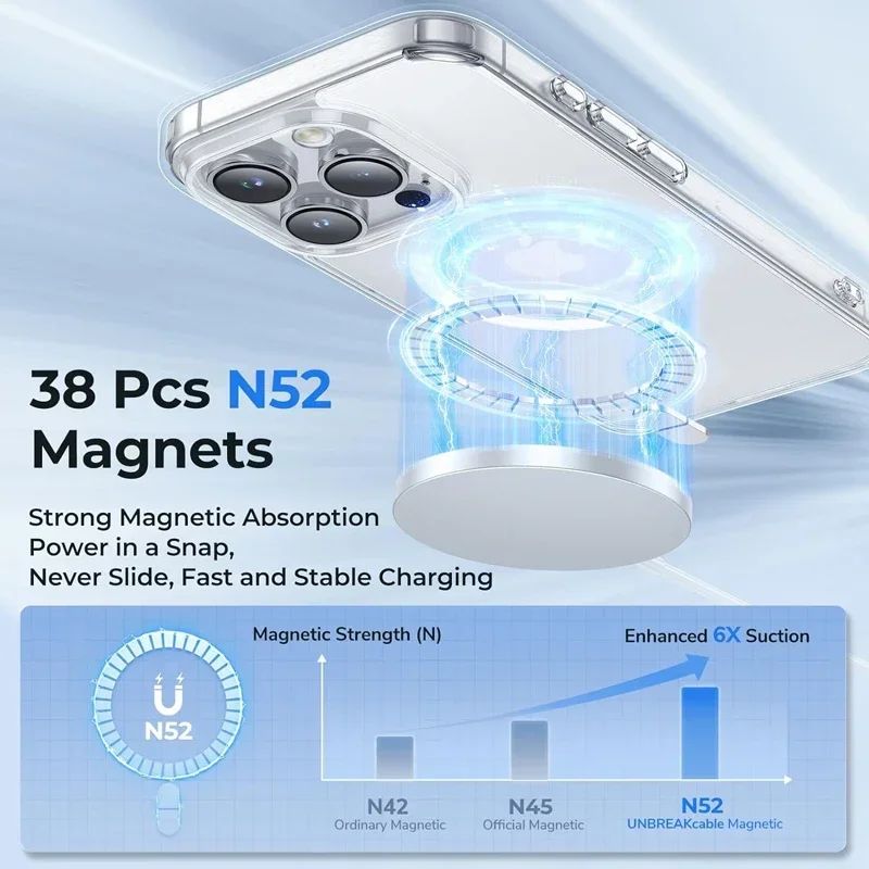 Funda transparente Original magnética para iPhone 17 Air 16 15 14 13 12 11 Pro Max mini XS XR Funda para Magsafe Funda transparente de silicona