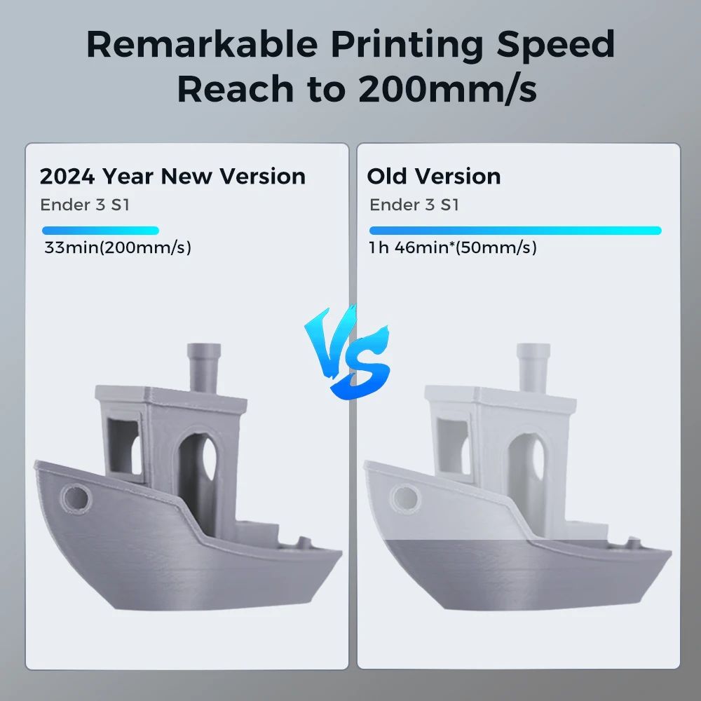 Impresora 3D Creality Ender-3 S1X, Placa Base Silenciosa de 32 Bits, Compatible con Reanudación de Impresión en Caso de Fallo de Energía, Nivelación Automática CR-Touch