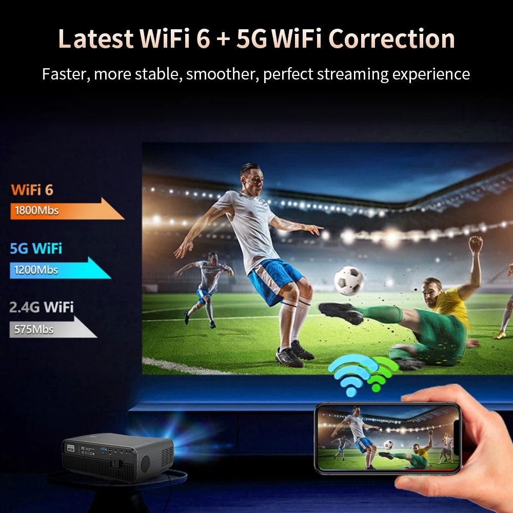 Proyector de Cine en Casa 4K WiFi Android 5G Full HD 1080P, Proyector de Video para Uso Diurno, 3800 ANSI