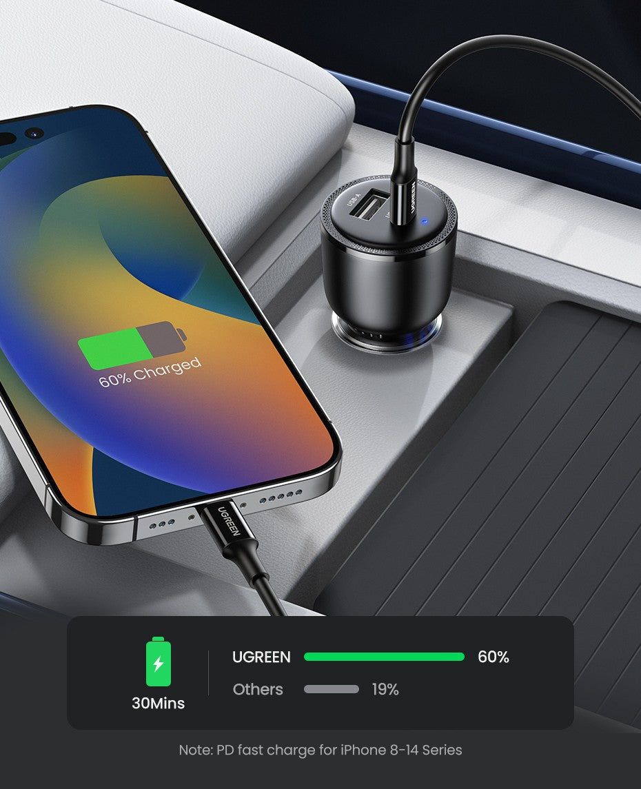 Nuevo en UGREEN 63W cargador de coche PD QC 3,0 PPS 45W USB tipo C carga rápida para iPhone 17 16 Samsung Xiaomi cargador de teléfono móvil