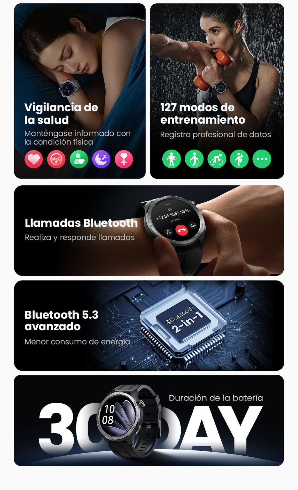 HAYLOU Solar Neo Reloj inteligente Pantalla HD de 1,53'' Llamada Bluetooth Monitoreo de salud 24 horas Relojes inteligentes Hombres Mujeres Relojes deportivos inteligentes