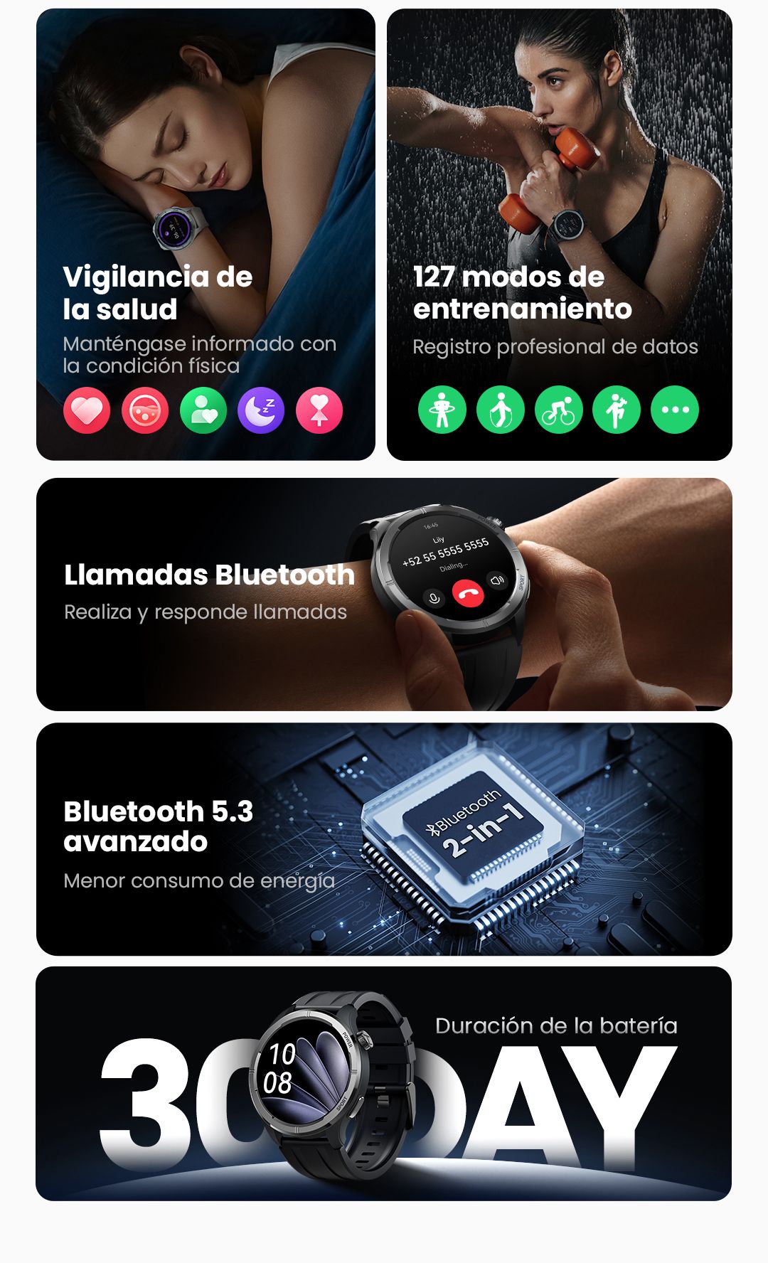 HAYLOU Solar Neo Reloj inteligente Pantalla HD de 1,53'' Llamada Bluetooth Monitoreo de salud 24 horas Relojes inteligentes Hombres Mujeres Relojes deportivos inteligentes