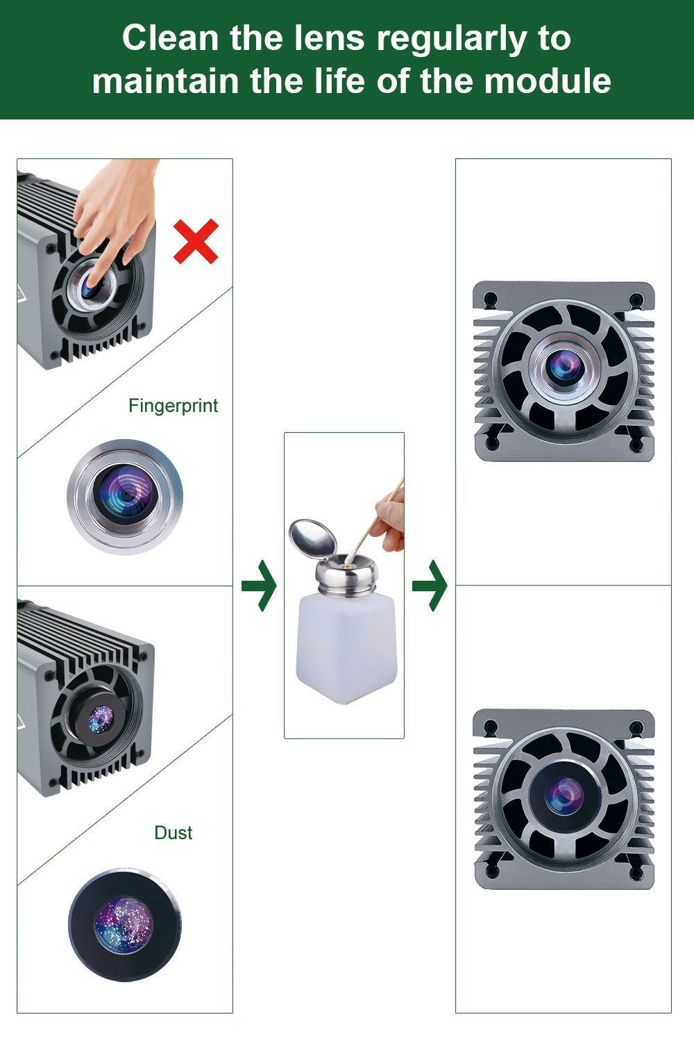 LASER TREE 5W módulo láser con asistencia de aire 450nm enfoque fijo TTL cabezal láser de luz azul para máquina de grabado de corte CNC DIY