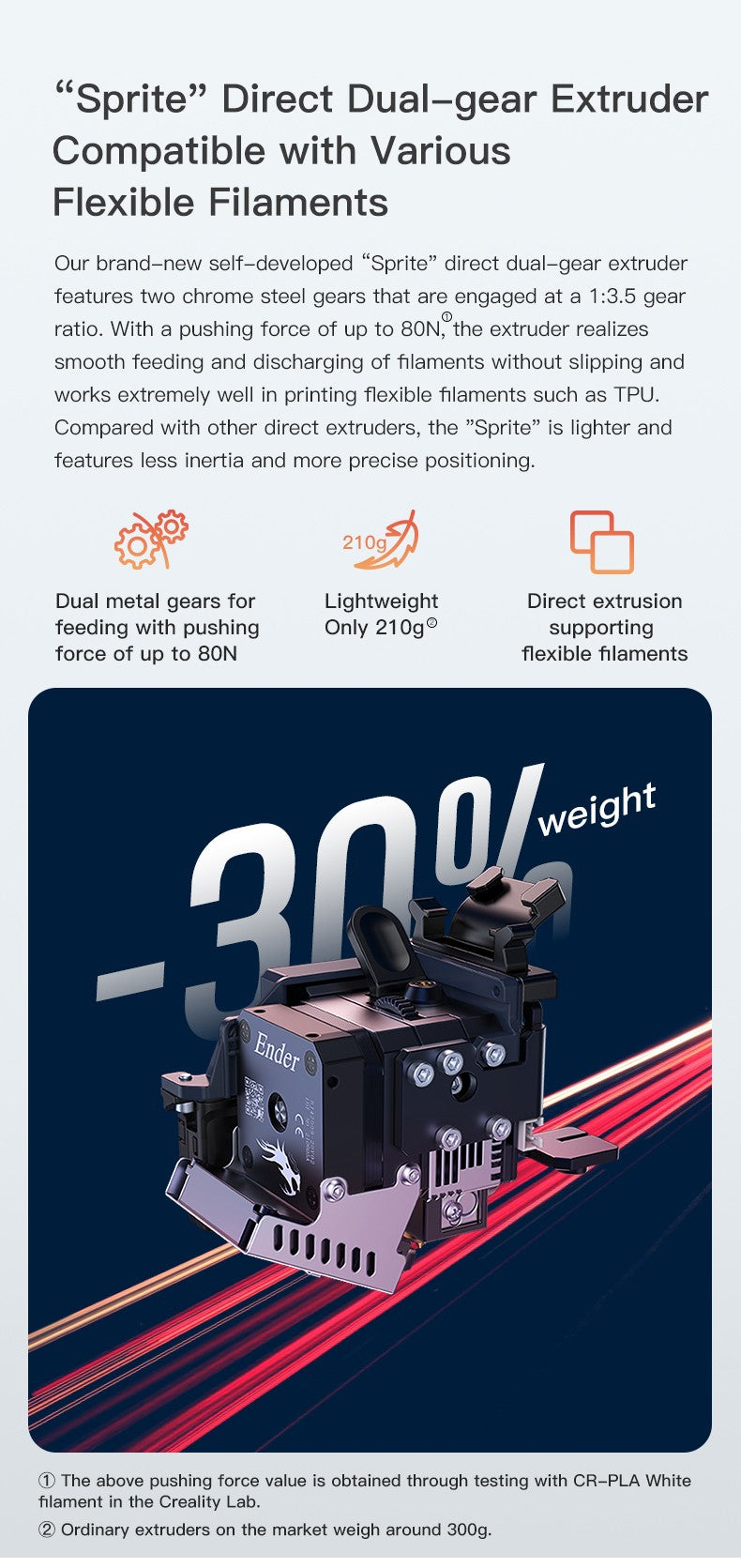 Impresora 3D Creality Ender-3 S1X, Placa Base Silenciosa de 32 Bits, Compatible con Reanudación de Impresión en Caso de Fallo de Energía, Nivelación Automática CR-Touch