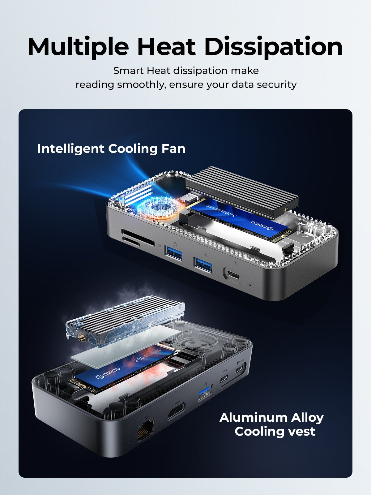 ORICO tipo C HUB con ventilador de refrigeración M.2 NVMe SATA SSD gabinete externo 10Gbps 4K 60Hz HDMI-Com RJ45 SD/TF estación de acoplamiento USB