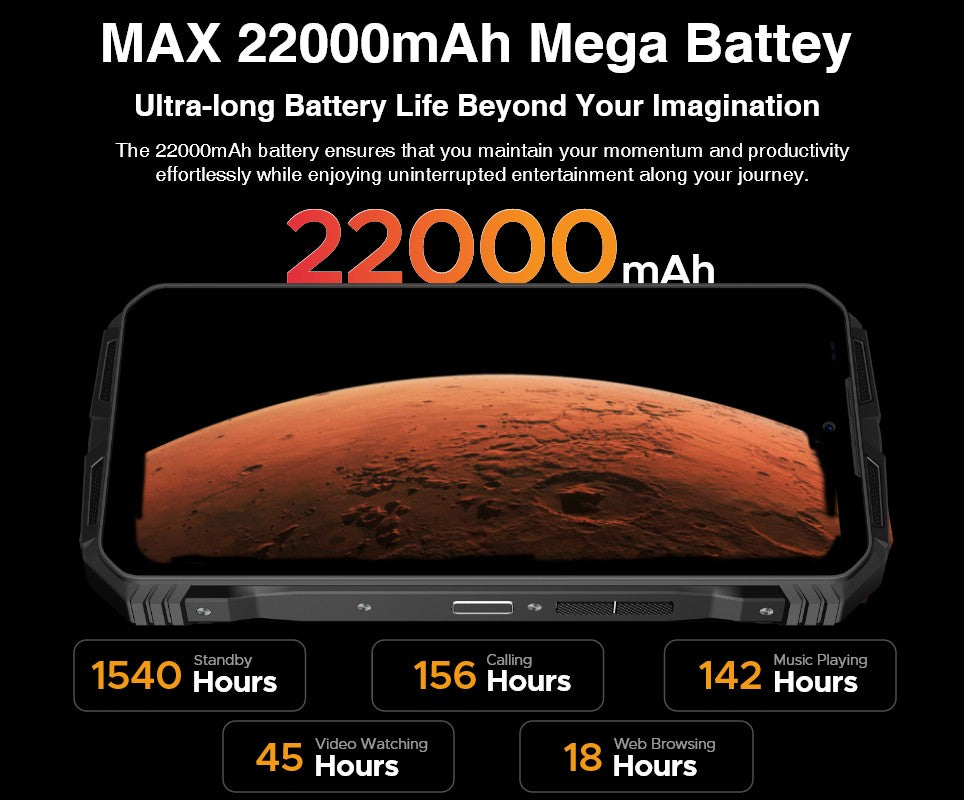 Versión Global DOOGEE V Max Plus 5G teléfono resistente 6,58 "36GB(16 +20) 512GB 200MP cámara AI 22000mAh efecto de iluminación NFC 5G teléfono