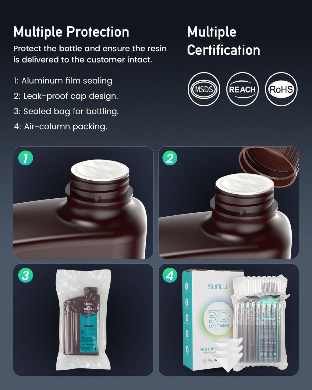 SUNLU 10KG tipo ABS/padrão/lavado con agua/14K resina de alta precisión 405nm resina fotopolímero de curación UV rápida 1KG/botella
