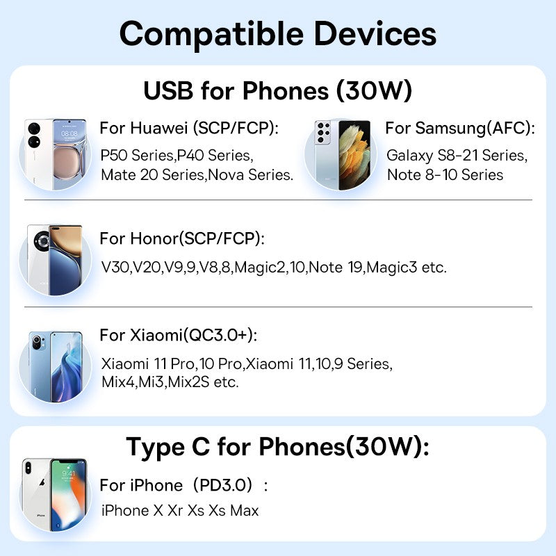 Baseus-cargador USB para coche, dispositivo de carga rápida de 30W, 4,0, 3,0, FCP, SCP, PD, para Xiaomi iPhone16, 15, 14 Pro Max