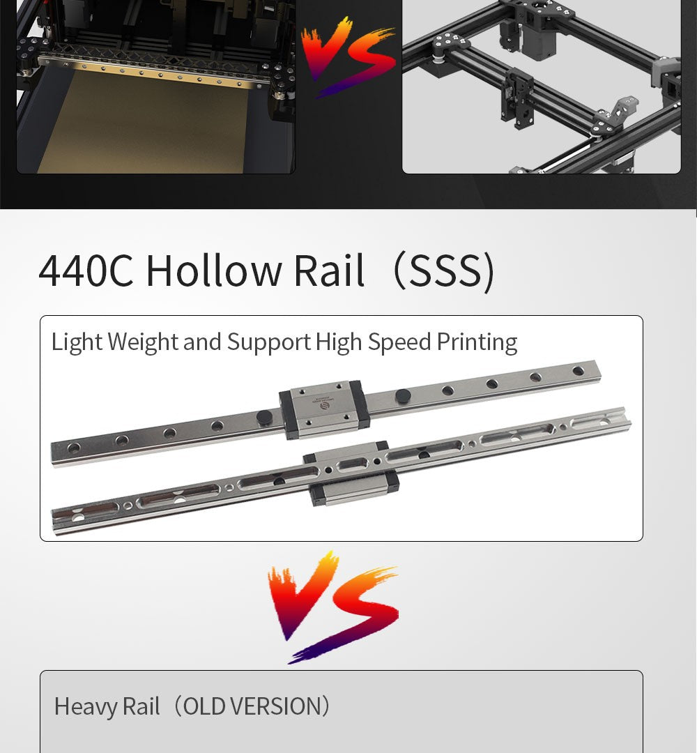 Voron 2,4 R2 Pro, piezas de impresora 3D, impresión de alta velocidad, pantalla HDMI5, extrusora Stealburner de grifo CNC, última versión
