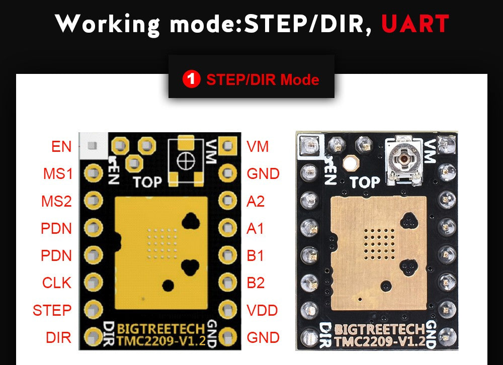 BIGTREETECH controlador de Motor paso a paso TMC2209 V1.3  piezas de impresora 3D TMC2208 para BTT Octopus SKR V1.4 SKR Mini E3 Ender3 V2 Voron 2.4
