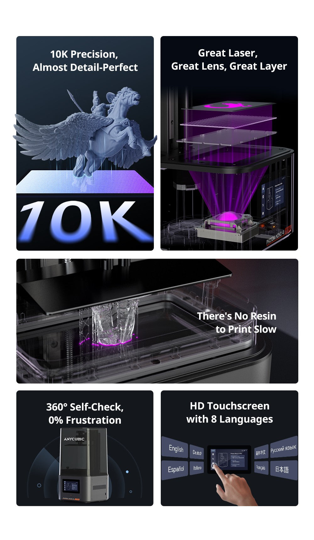ANYCUBIC DLP SLA Impresora 3D de resina LCD Photon Mono M7, M5s Pro, M7 Pro, Photon P1, Mono 4, Wash and Cure 3, 3 Plus, Max