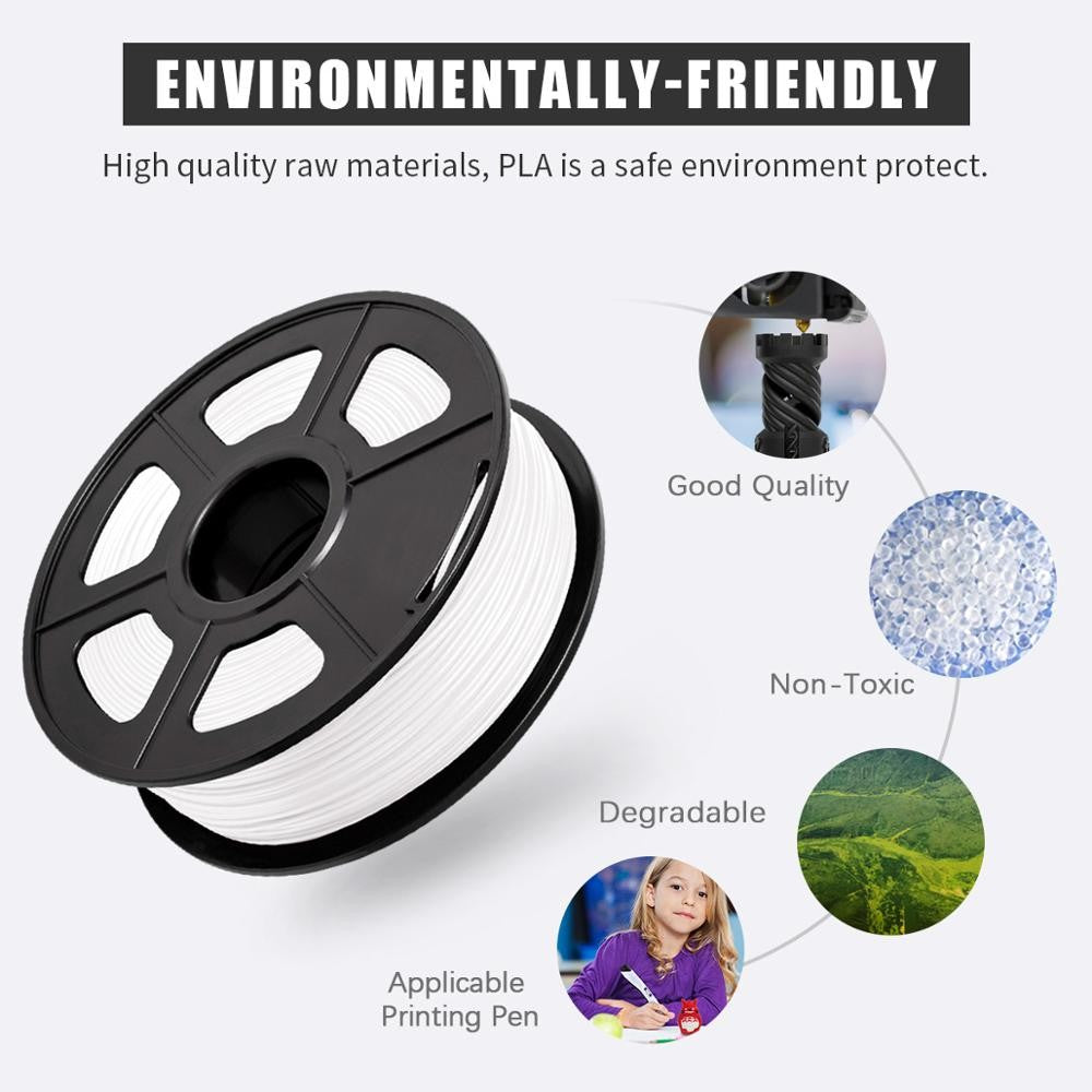 JAYO 5 rollos PLA/PLA Plus/petg/ABS/TPU/PLA meta/PLAYG/HS-PLA filamento de impresora 3D 1,75mm FDM materiales de impresora 3D para impresora 3D