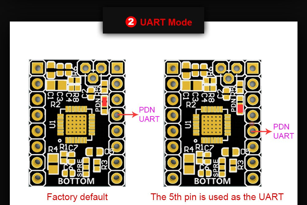 BIGTREETECH controlador de Motor paso a paso TMC2209 V1.3  piezas de impresora 3D TMC2208 para BTT Octopus SKR V1.4 SKR Mini E3 Ender3 V2 Voron 2.4