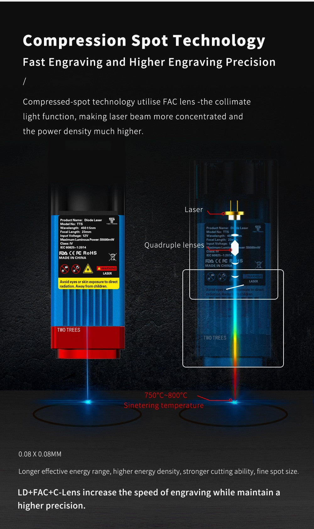 Grabador láser TwoTree, enrutador CNC TTS10 Pro/TTS-55Pro, máquina cortadora de grabado láser de Metal de 40W/80W con Control fuera de línea Wifi