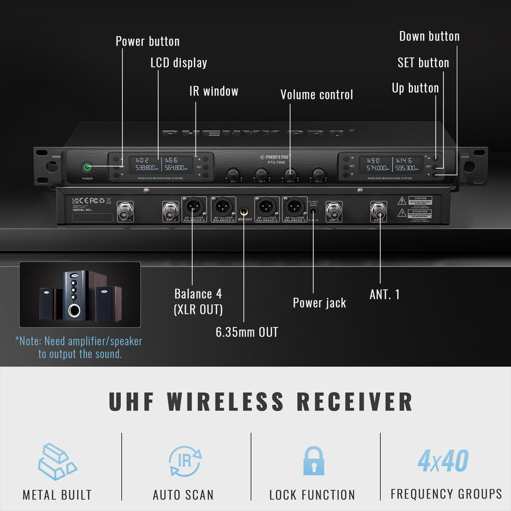 Phenyx Pro UHF sistema con micrófono inalámbrico PTU-7000 con 4x40 canales micrófonos de mano escaneo automático frecuencia seleccionable para Iglesia