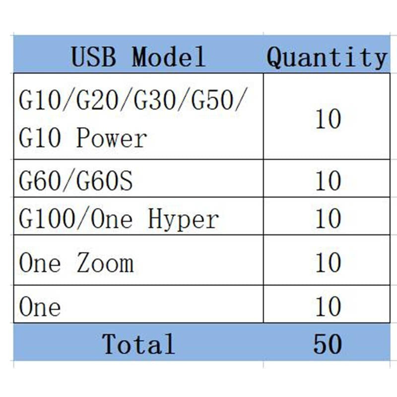 10 Uds nuevo para Motorola Moto G100 G60 G50 G30 G20 G10 Power One Zoom Hyper USB puerto de carga conector de cargador de enchufe
