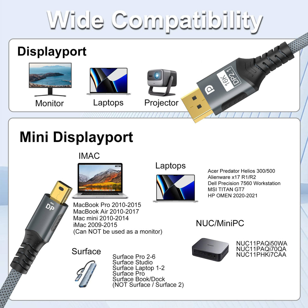 Cable Mini DP a DisplayPort 8K Cable de transmisión de conversión bidireccional DP1.4 16K@60Hz 4K@144Hz para proyector MacBook Air