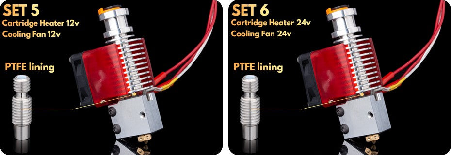 Hotend R Trianglelab V6 Volcano 12V/24V con control remoto Bowen, cabezal de impresión J y soporte de ventilador de refrigeración para V6 HOTEND para PT100