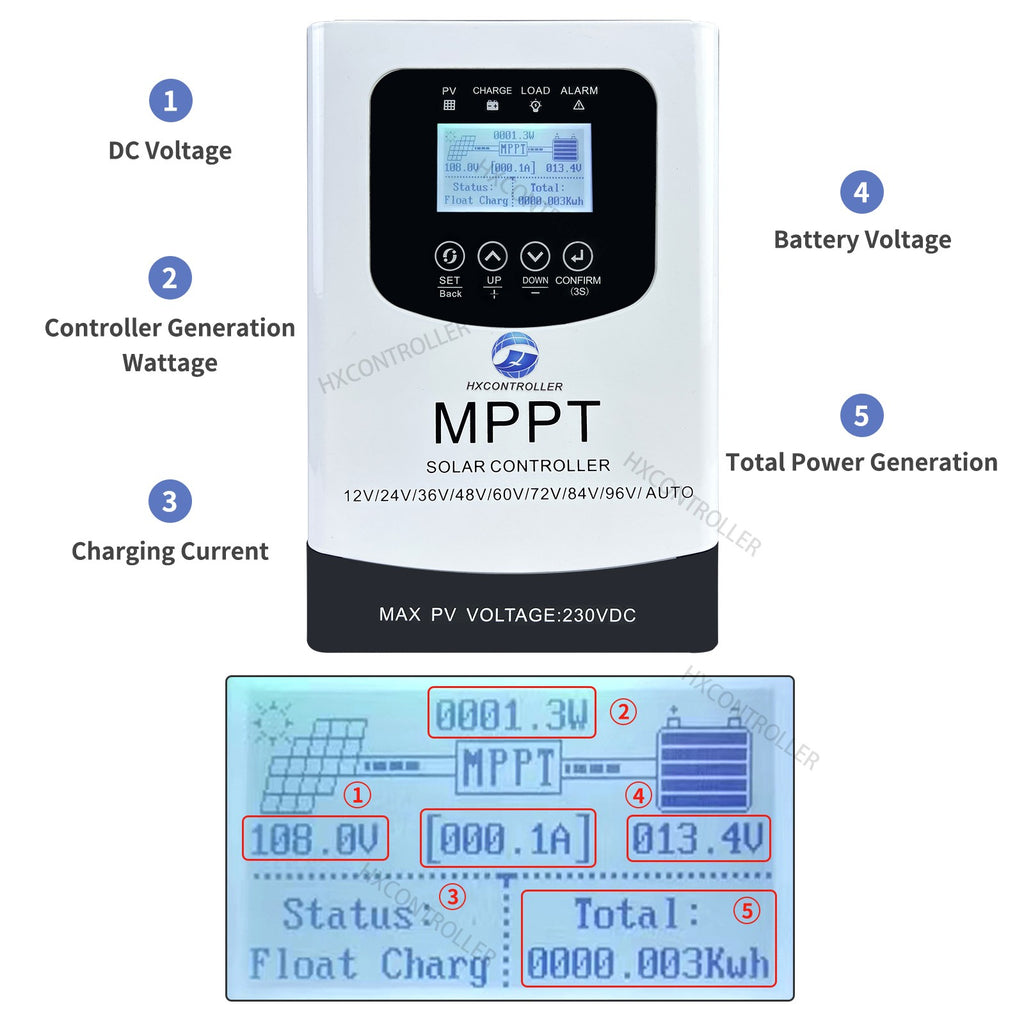 230VDC 48V 60V 72V 96V MPPT sistema de Panel Solar controlador de carga de batería regulador fotovoltaico con función WIFI para 12V 24V 48V 60V 72V