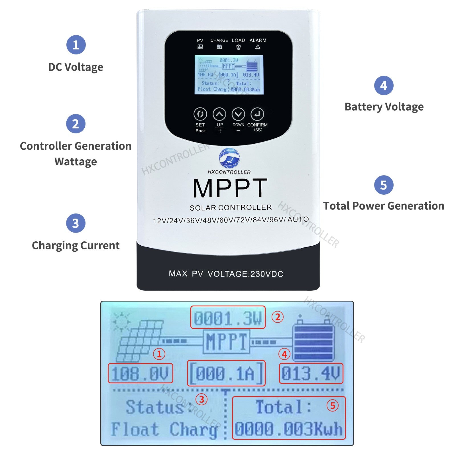 230VDC 48V 60V 72V 96V MPPT sistema de Panel Solar controlador de carga de batería regulador fotovoltaico con función WIFI para 12V 24V 48V 60V 72V