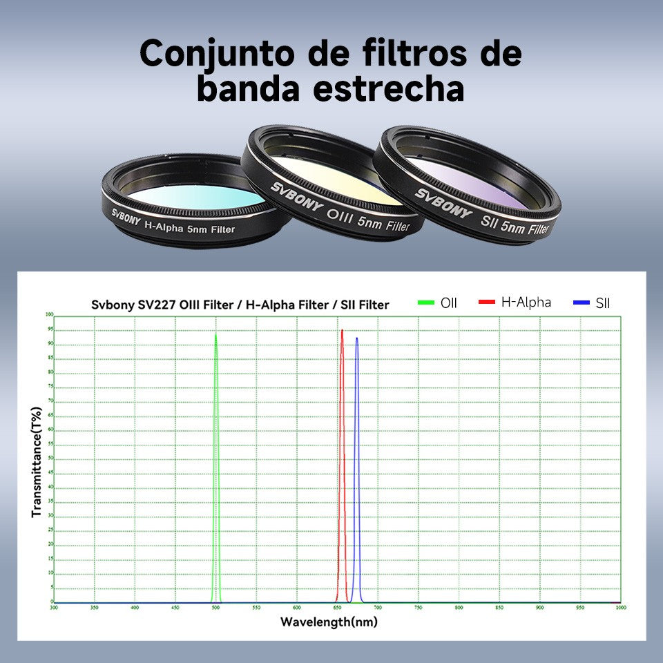 Svbony SV227 filtro de 2/1,25 pulgadas 5nmH-Alpha SII-CCD OIII-CCD banda estrecha para telescopio astronómico fotografía planetaria de espacio profundo