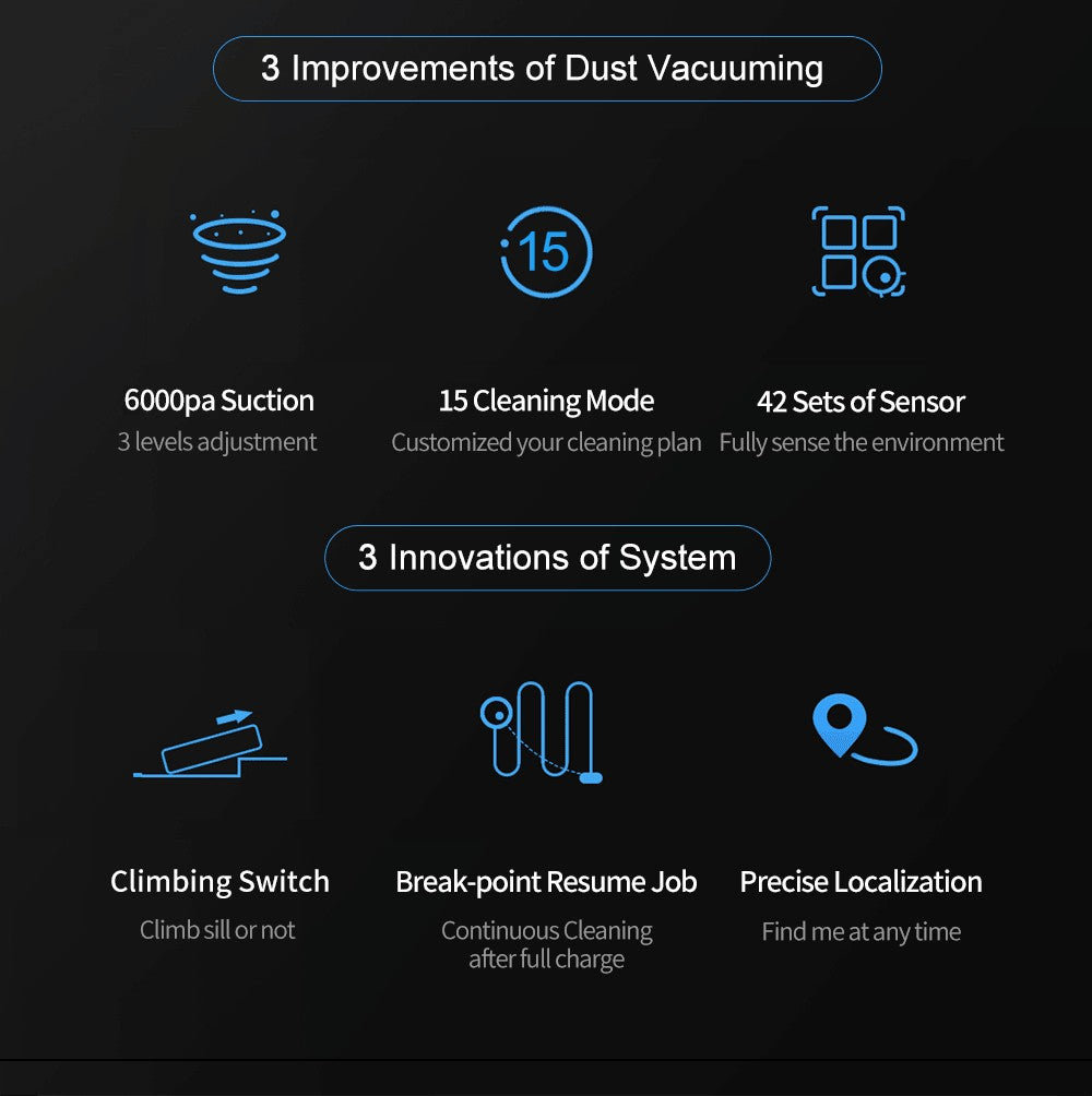 Robot aspirador ABIR X6 con sistema de ojo inteligente, succión 6000pa, software virtual wall, limpieza de áreas, desinfección por limpieza húmeda, tarjeta de memoria, compatible con Alexa, Google Home