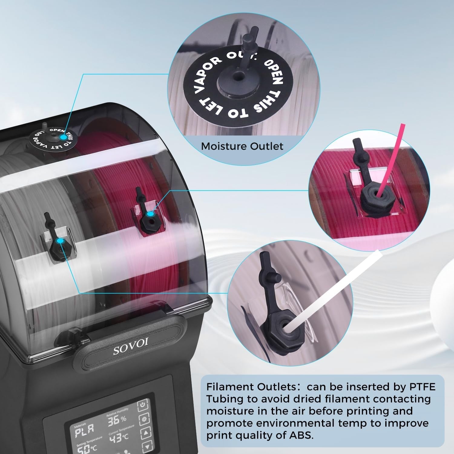 Secador de filamentos Sovol SH02, caja seca, caja de almacenamiento sellada de filamentos, soporte de carrete de impresora 3D con calentador PTC, deshidratador de filamentos