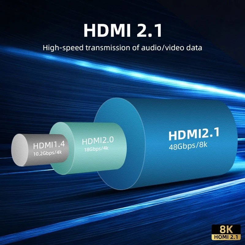 Cable plano HDMI 8K 48Gbps de alta velocidad 8K60 4K120 144Hz Cable trenzado HDMI 2,1 3D eARC HDCP 2,2 y 2,3 Compatible con Roku TV/PS5