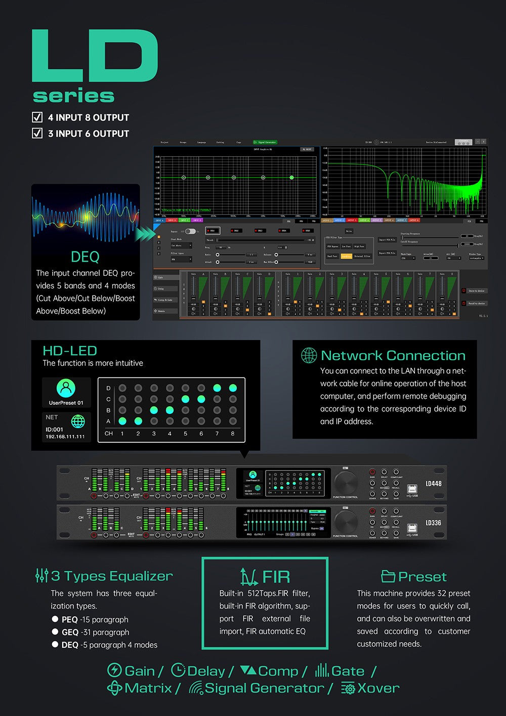 Paulkitson-Procesador de Audio Digital LD448, sistema de Control de altavoz profesional, con Procesador Fir de 32 bits, Driverack 4in y 8out