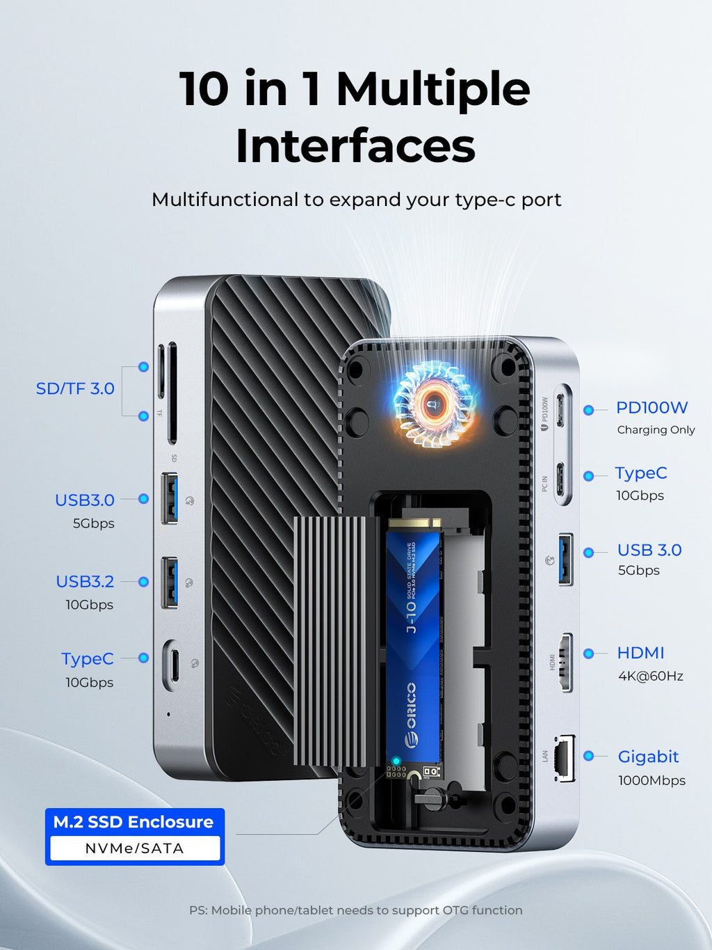 ORICO tipo C HUB con ventilador de refrigeración M.2 NVMe SATA SSD gabinete externo 10Gbps 4K 60Hz HDMI-Com RJ45 SD/TF estación de acoplamiento USB