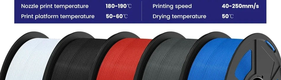 JAYO 5 rollos PLA/PLA Plus/petg/ABS/TPU/PLA meta/PLAYG/HS-PLA filamento de impresora 3D 1,75mm FDM materiales de impresora 3D para impresora 3D