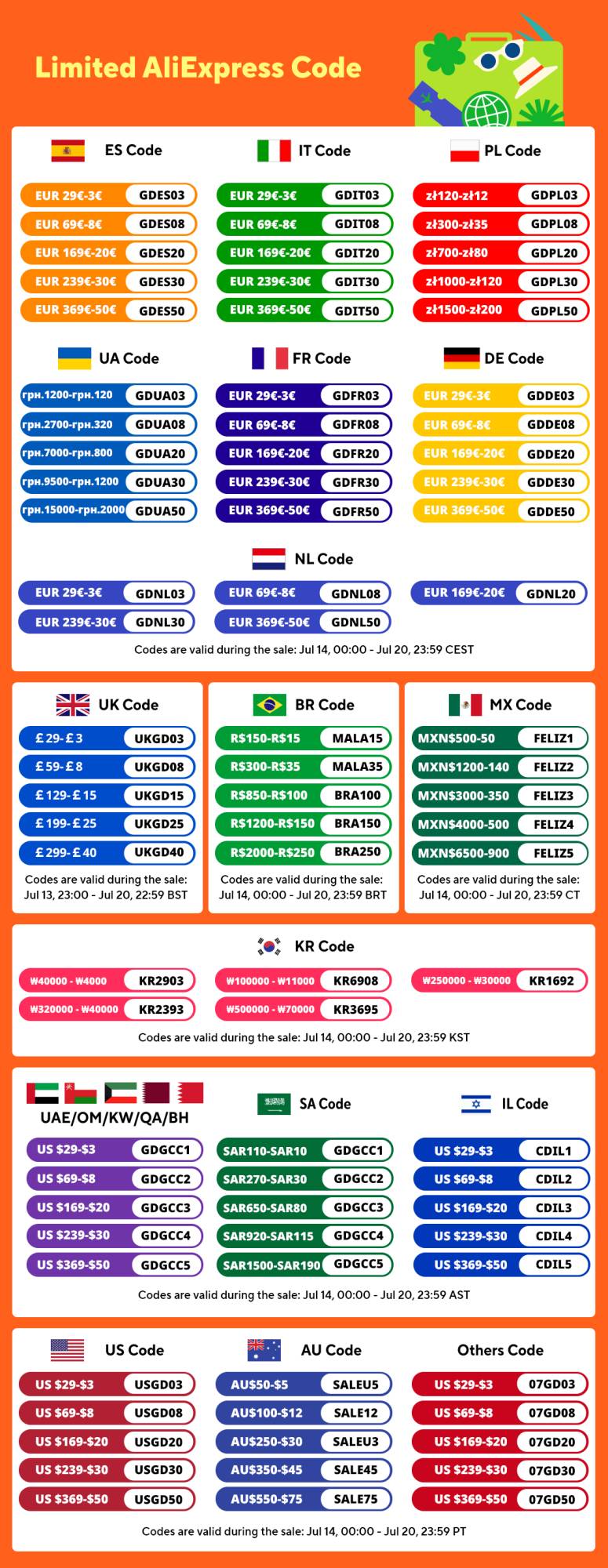 DATA FROG 10 Uds botones de repuesto piezas de reparación para Xbox One/Xbox Slim Gamepad LB RB interruptor teclas de parachoques para controlador Xbox 360