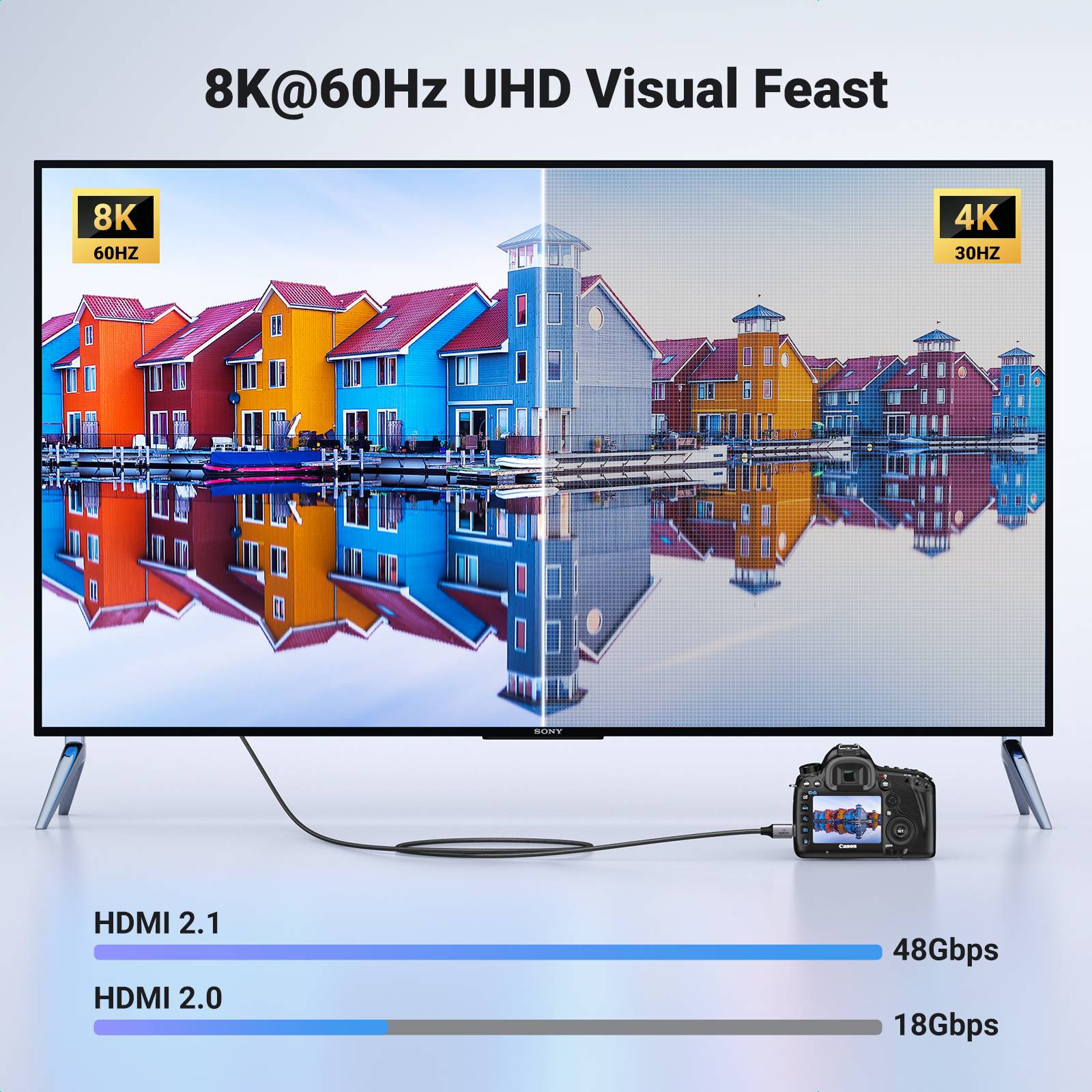 UGREEN-Cable Mini HDMI Compatible con HD, 8K/60Hz, tarjeta gráfica Raspberry Pi Zero, videocámara, 8K, Mini HD 2,1