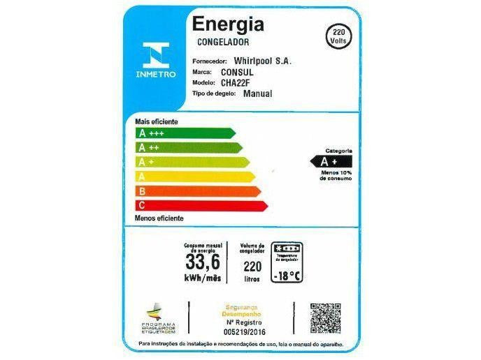 Cónsul-congelador Horizontal, 1 puerta, 220L, ch22fbana-220V