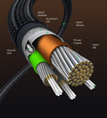 Cable en Ángulo UGREEN PD100W 60W USB C a USB Tipo C, Carga Rápida para iPhone 17 16 MacBook Samsung QC4.0 3.0, Cable de 90 Grados
