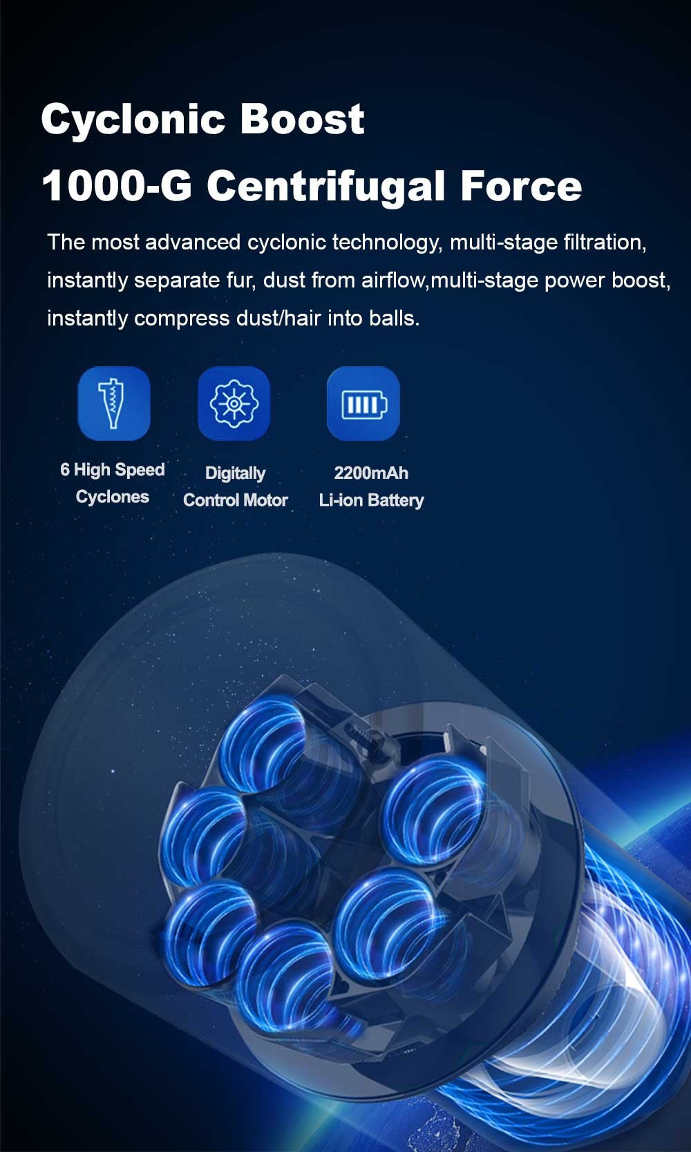 (Código de cupón: NEW888) Aspiradora de Mano Sin Cable ABIR VC205, 27000PA, Sensor Inteligente de Polvo, Pantalla Táctil LED, Control Automático de Velocidad, Eliminador Portátil de Ácaros Inalámbrico