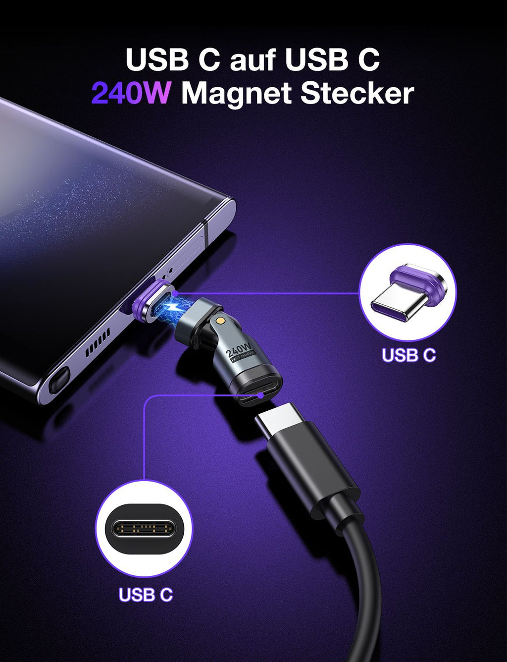 AUFU 16Pin USB C a tipo C adaptador magnético OTG PD 240W carga rápida datos USB C convertidor hembra para Macbook pro Samsung Xiaomi