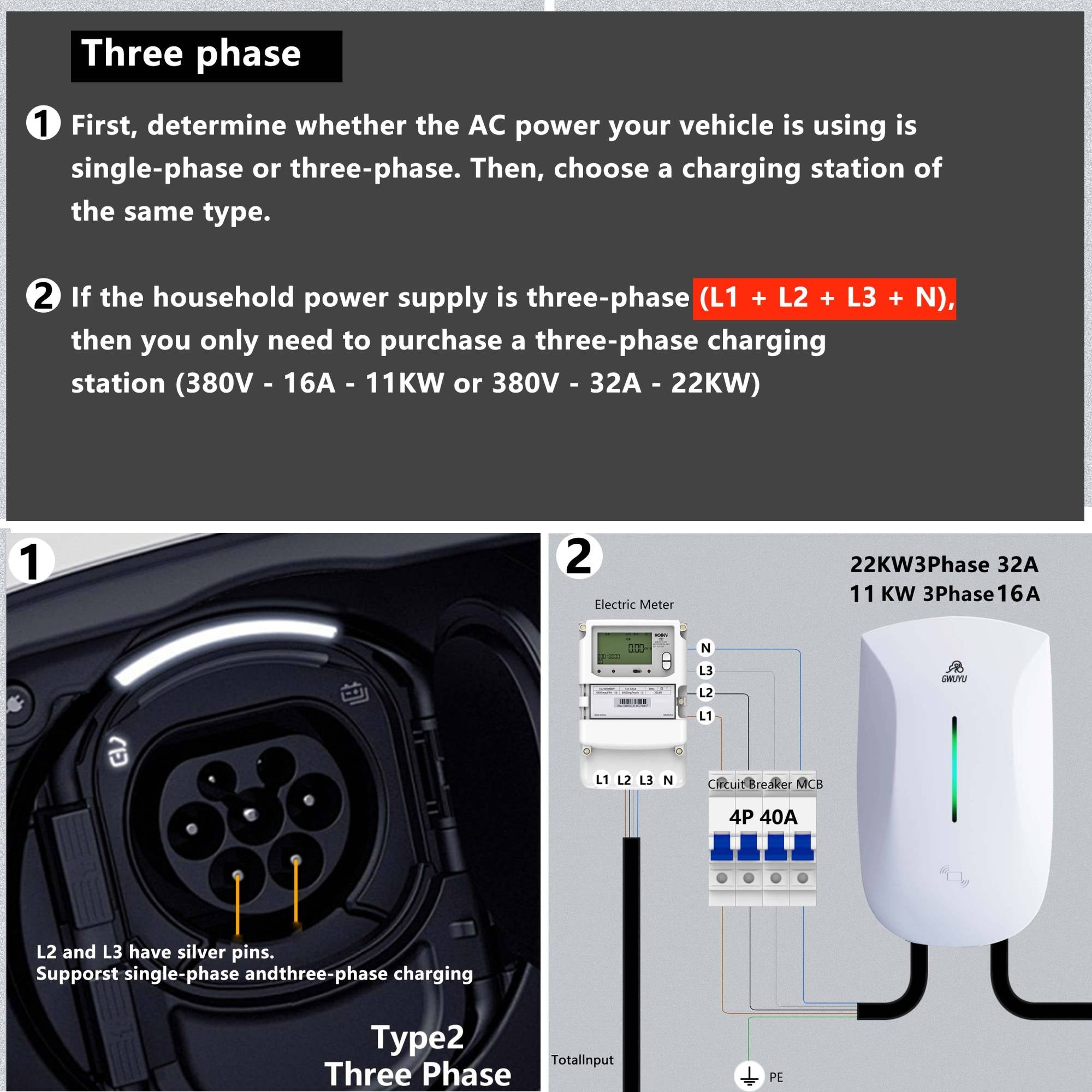 Estación de carga EV GWUYU Plug and Play Tipo 2 IEC62196-2 32A 7KW 220V 22KW 380V 11KW 16A 3 fases EVSE Wallbox 5 metros